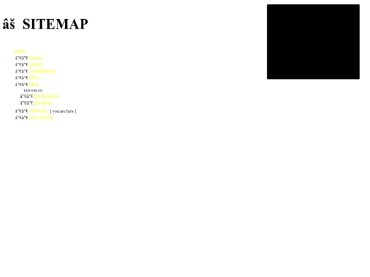 pages/sitemap screenshot