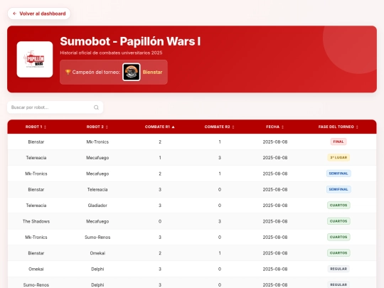 sumobot screenshot