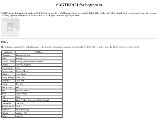 Website(2)/Sophiaa/website screenshot