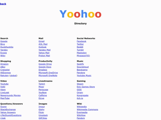 directory screenshot