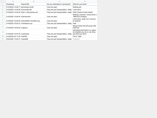 theneocitiestribune/responses3 screenshot