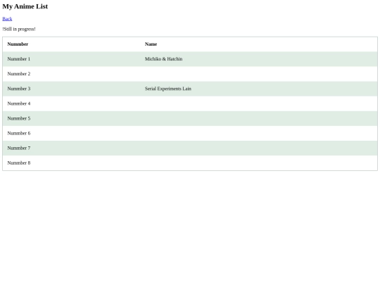 myanimelist screenshot