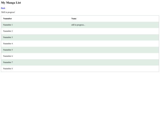 mymangalist screenshot