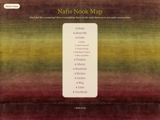 sitemap screenshot