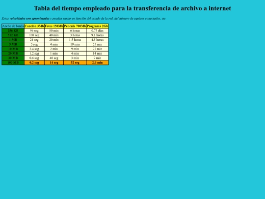 ultimapractica screenshot