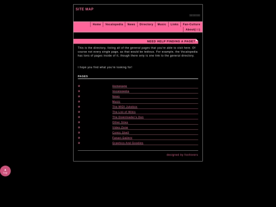 directory screenshot