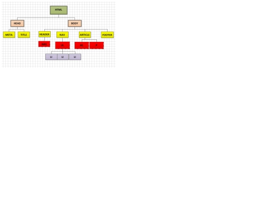 arbol screenshot