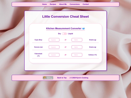 conversions screenshot