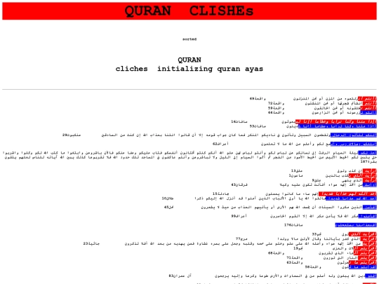 10/CompleteQuran-sorted--cliches-ClichesOnly screenshot
