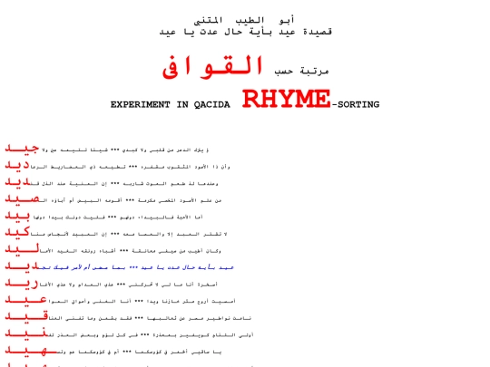4/ExperimentInQacidaRHYMEsorting-alMutanabbi screenshot
