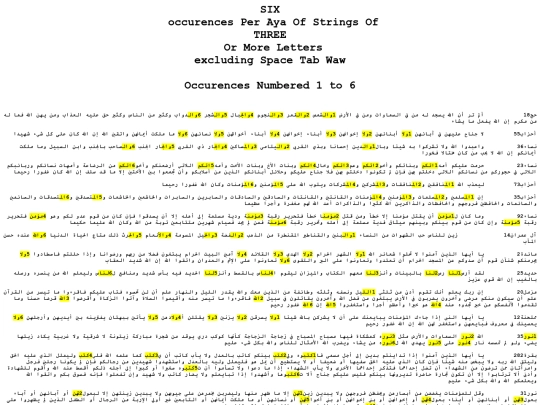 5/6occurencesPerAyaOf3OrOrMoreLetters(excludingSpaceTabNdWaw-OccurencesNumbered screenshot