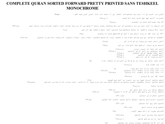 COMPLETE QURAN SORTED FORWARD PRETTY PRINTED SANS TESHKEEL MONOCHROME screenshot
