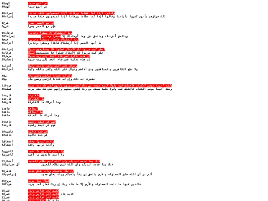 utf-8/feature-utf8 screenshot