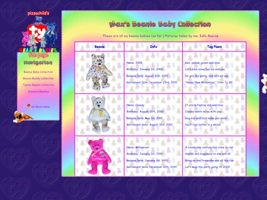 interests/beanie-babies/babies screenshot