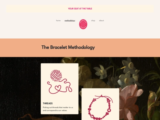 methodology screenshot