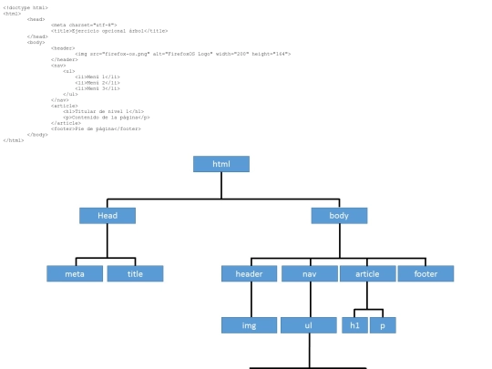 02_esquema screenshot