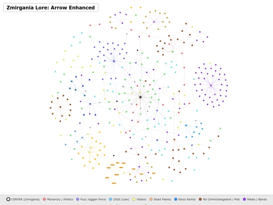 Node screenshot