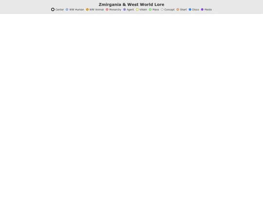 Nodebackup screenshot