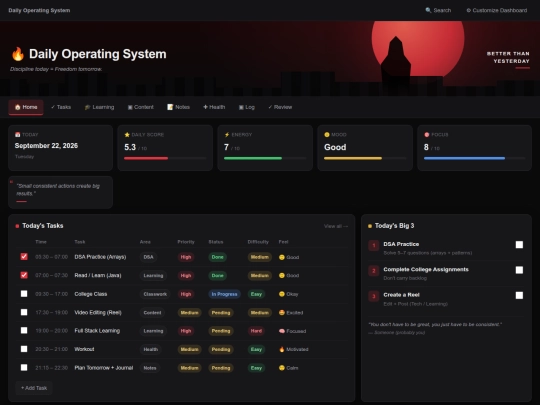 dos/Dos screenshot