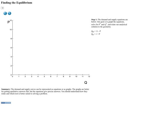 finding_the_equilibrium screenshot