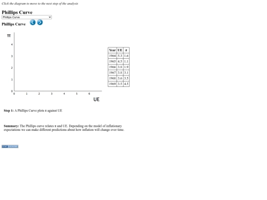 phillips screenshot