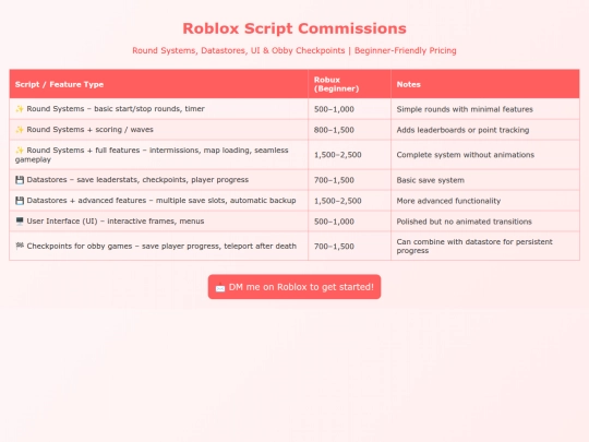 roblox_script_pricing screenshot