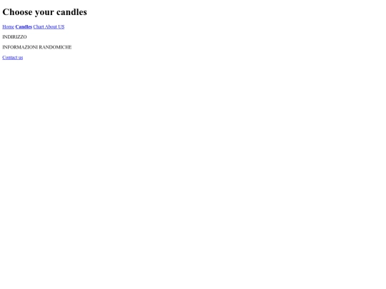 Index/candele screenshot