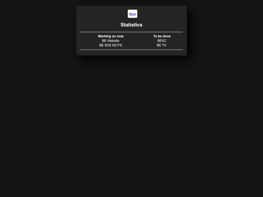admin/statistics screenshot