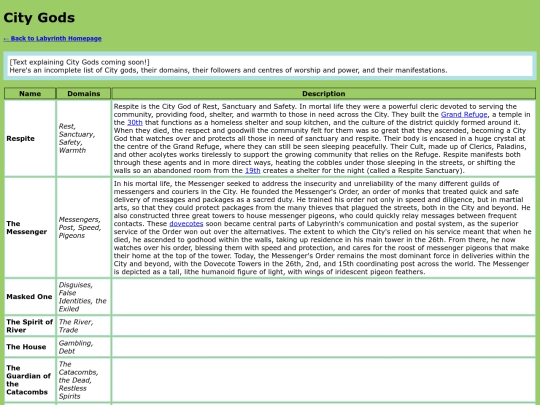 LabyrinthWiki/city-gods-list screenshot