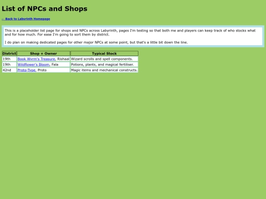 LabyrinthWiki/npcs-shops-list screenshot