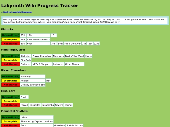 wiki-progress-tracker screenshot