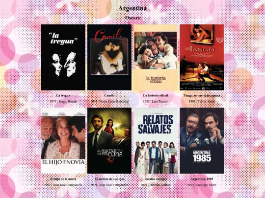 argentina screenshot