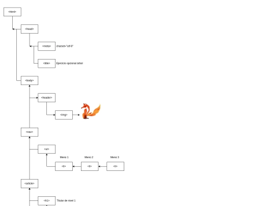 Untitled Diagram screenshot