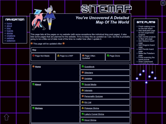 sitemap screenshot