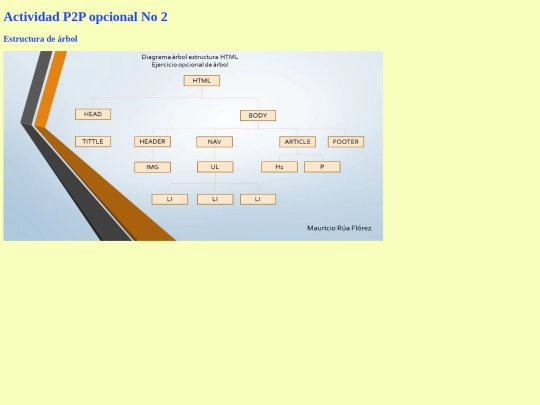 Mod1/Ejercicio_P2P_opcion_2/p2p_op2 screenshot