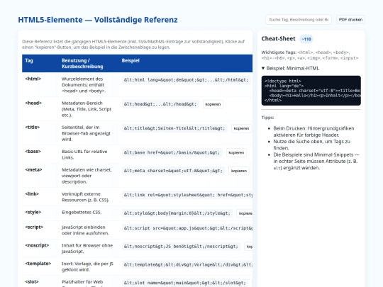help-for-html-codes/html-cheatsheet-ultimate screenshot