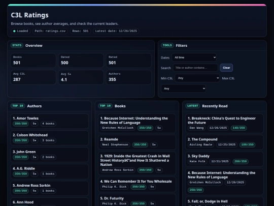 ratings screenshot