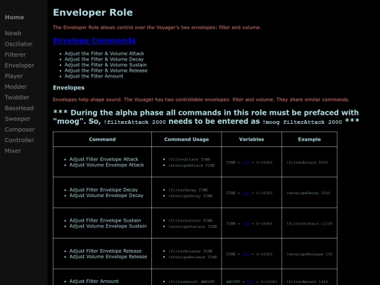 EnveloperRole screenshot
