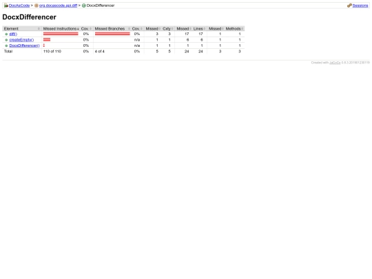 docascode/jacoco/4.0-stable/org.docascode.api.diff/DocxDifferencer screenshot