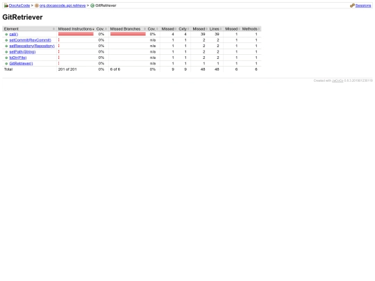 docascode/jacoco/4.0-stable/org.docascode.api.retrieve/GitRetriever screenshot