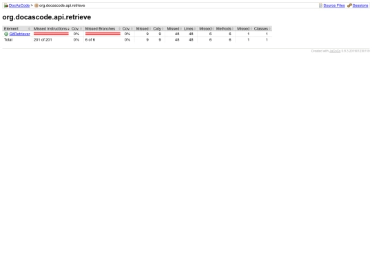docascode/jacoco/4.0-stable/org.docascode.api.retrieve screenshot