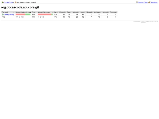 docascode/jacoco/master/org.docascode.api.core.git screenshot