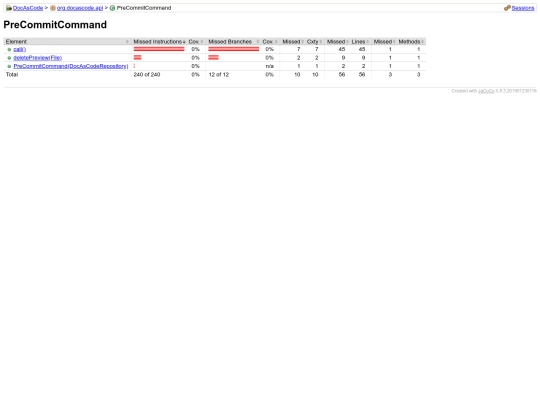 docascode/jacoco/master/org.docascode.api/PreCommitCommand screenshot