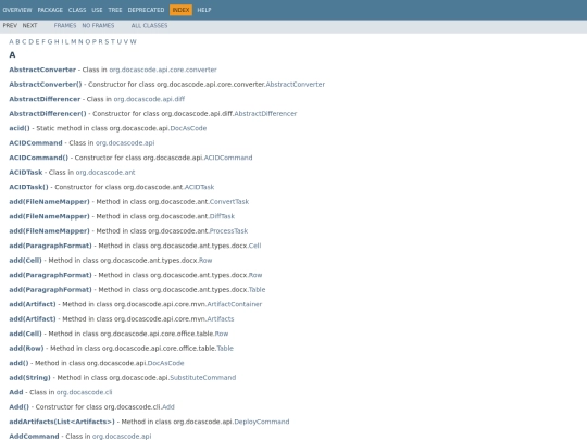 docascode/javadoc/4.0-rc3/index-all screenshot