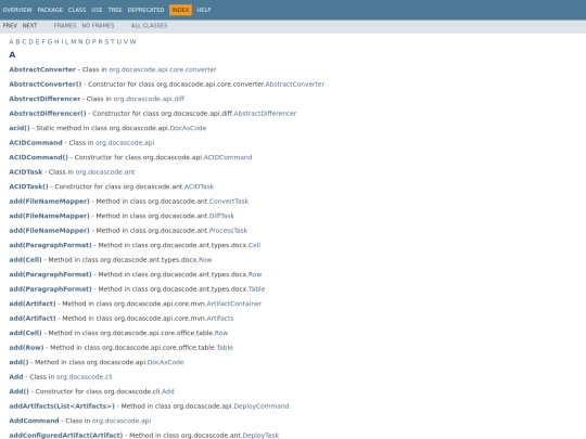 docascode/javadoc/58-pre-commit-and-post-commit-on-not-initialized-repository/index-all screenshot