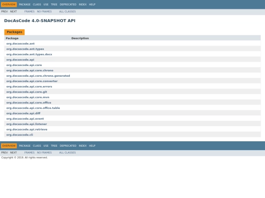 docascode/javadoc/58-pre-commit-and-post-commit-on-not-initialized-repository/overview-summary screenshot