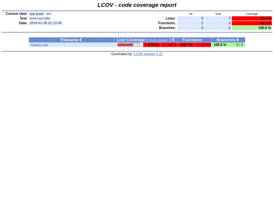 poc-diff-coverage/develop/lcov/src/index-sort-f screenshot