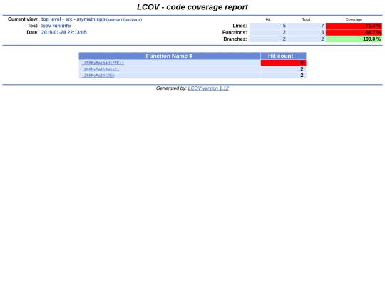poc-diff-coverage/develop/lcov/src/mymath.cpp.func-sort-c screenshot