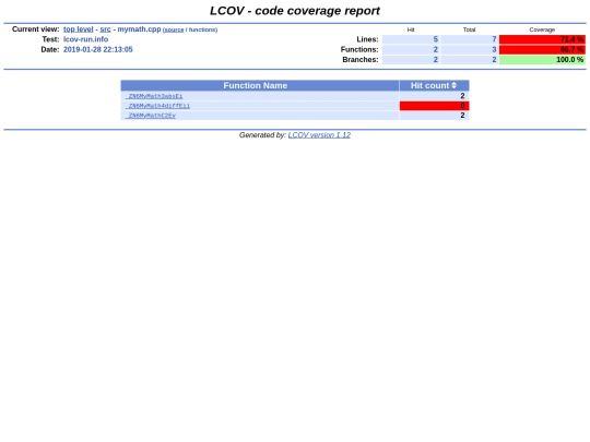 poc-diff-coverage/develop/lcov/src/mymath.cpp.func screenshot