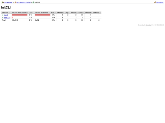 test-environment/v0.1/jacoco/org.docascode.init/InitCLI screenshot